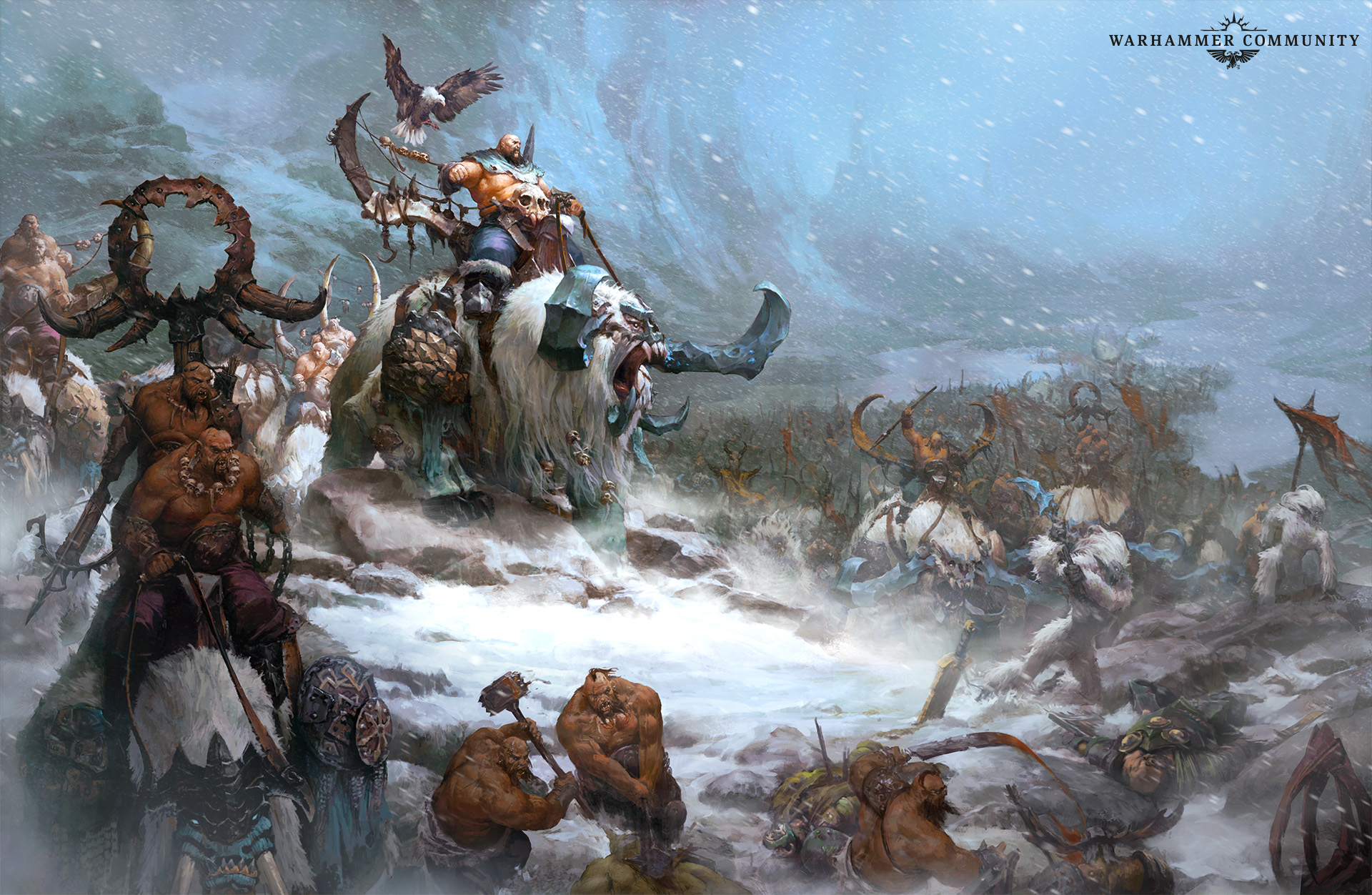Faction detail: Ogor Mawtribes – Formaciones de batalla